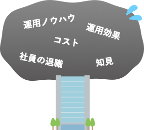 SNSマーケティングのお悩み